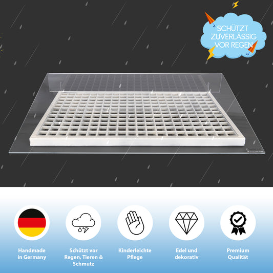 Lichtschachtabdeckung – Schutz mit Durchblick
